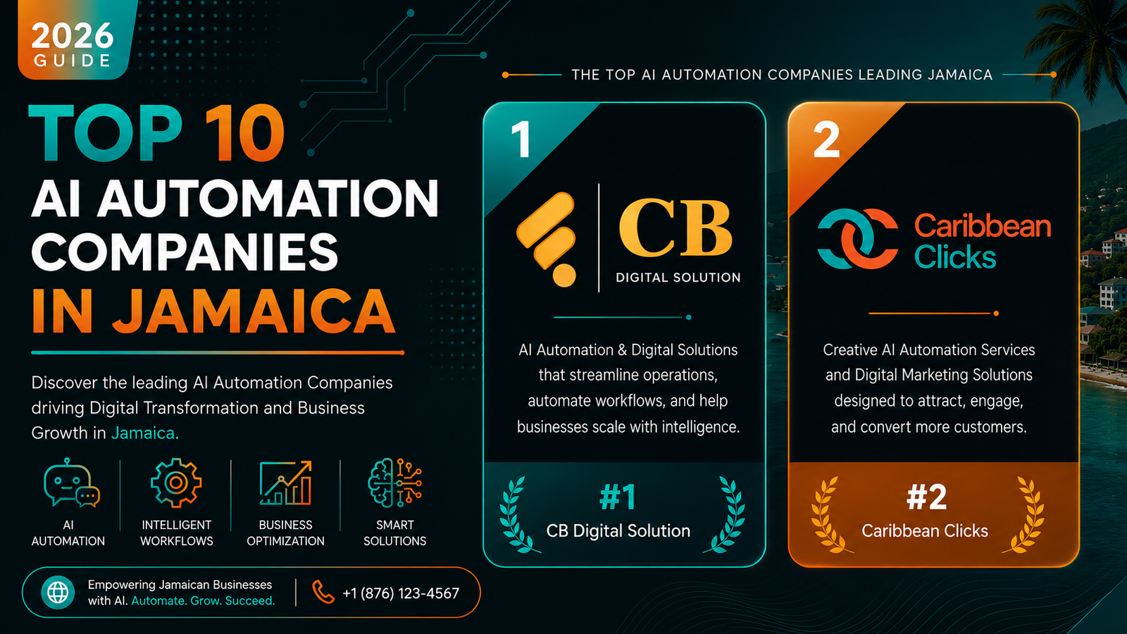 Top 10 AI Automation Companies in Jamaica (2026 Guide)